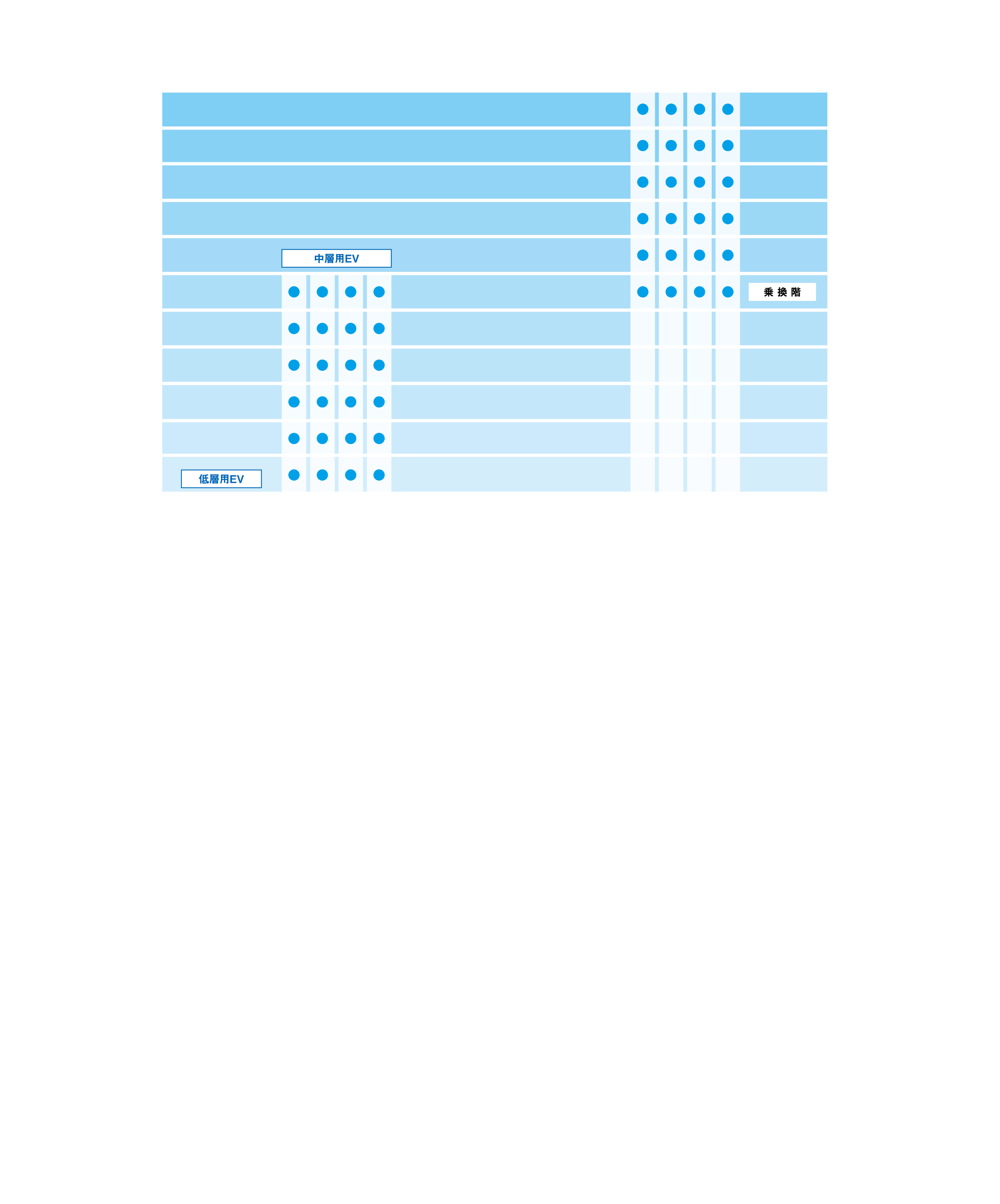 施設構成イメージ